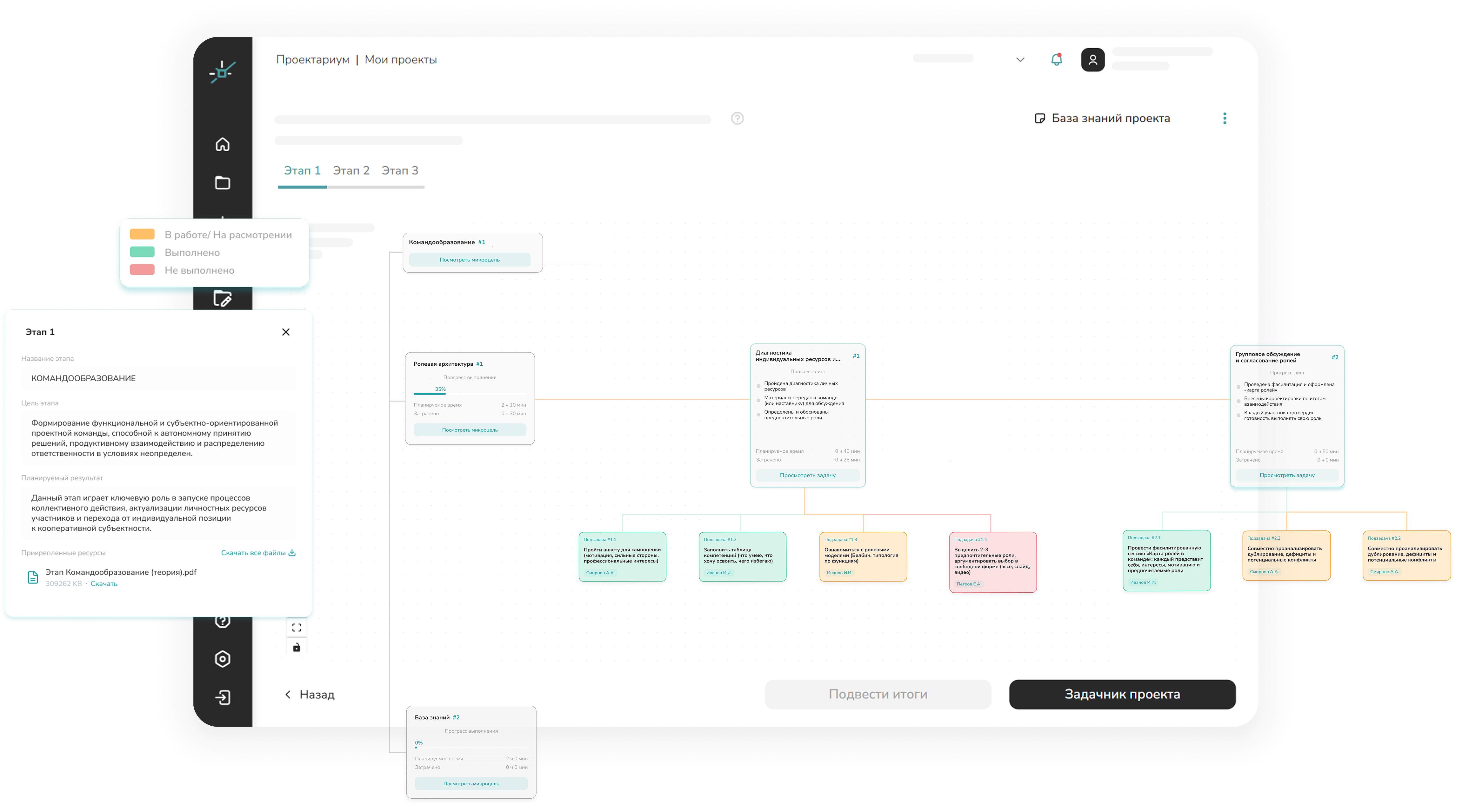 Карта проекта